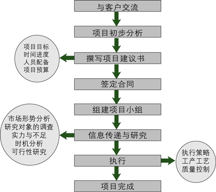 &#31859;&#20848;&#32593;&#39029;&#29256;&#45;&#31859;&#20848;&#40;&#20013;&#22269;&#41;